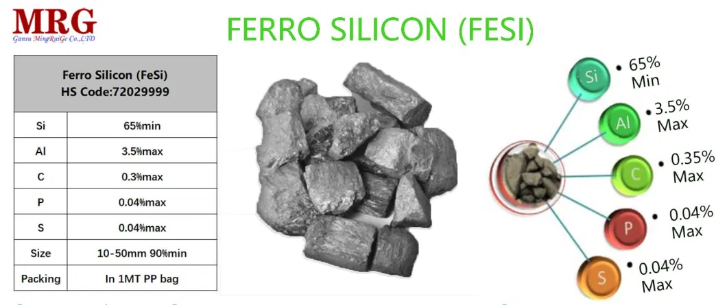 Chinese Factory Ferrosilicon Ferro Silicon 65 FeSi65 Ferroalloy